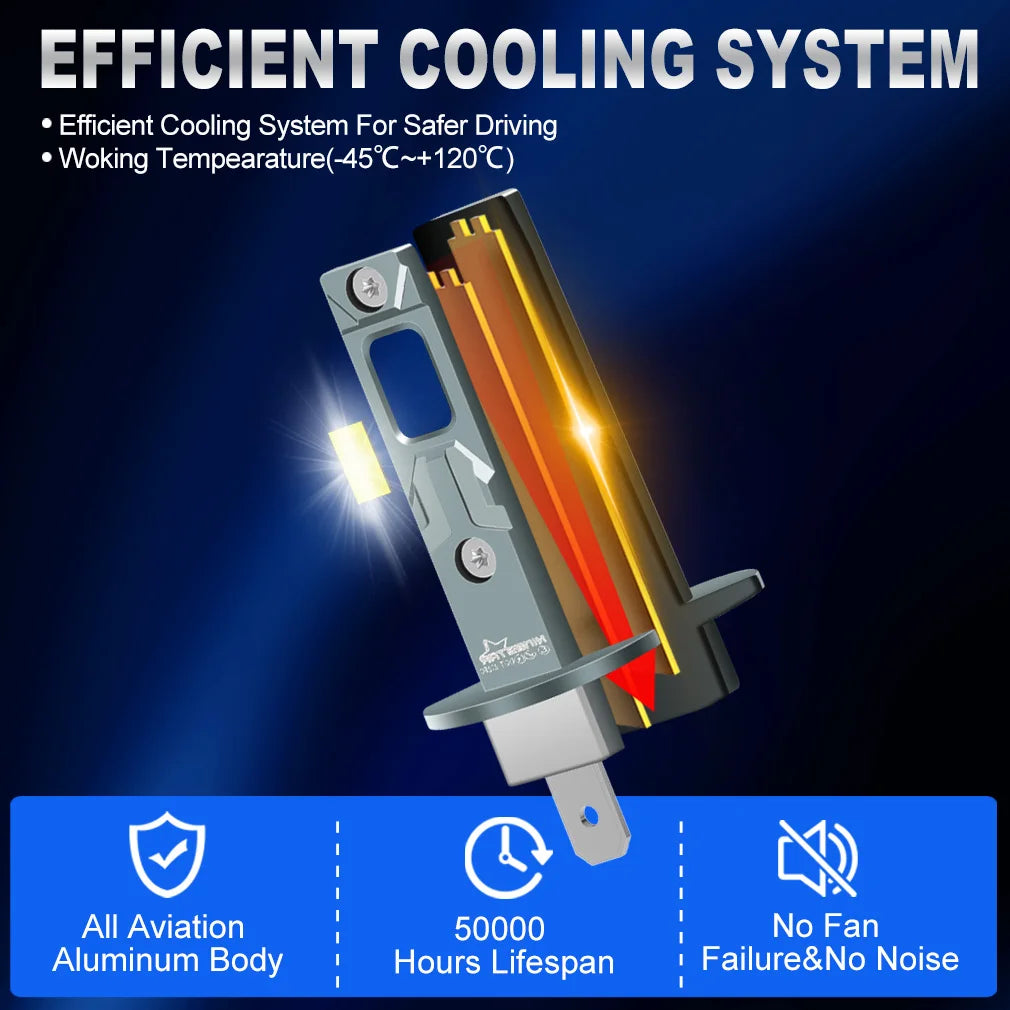 XSTORM H1 Faro LED Canbus 20000LM 80W H11 H4 Lampadine a LED Auto H7 Faro Fendinebbia 8CSP Chip Autor Lampade Plug & Play