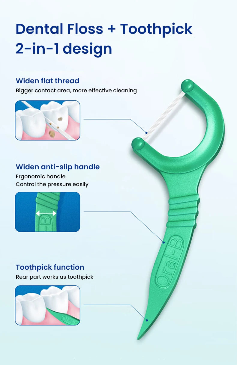 Filo Interdentale a Forma di C Oral-B al Gusto di Menta, Bastoncini Piatti Cerati, Pulitori Interdentali Sottili e Resistenti