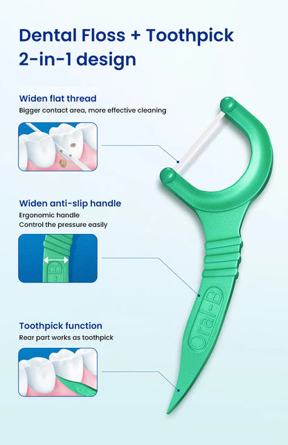 Filo Interdentale a Forma di C Oral-B al Gusto di Menta, Bastoncini Piatti Cerati, Pulitori Interdentali Sottili e Resistenti