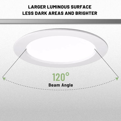 6Pack 24W 17W 14W 10W 6W Bianco Rotondo Da Incasso Led Da Incasso Luce di Pannello 110V 220V Caldo Freddo illuminazione Foyer Studio Casa Interno