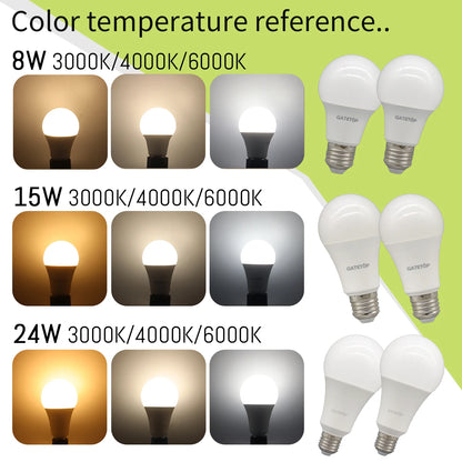 Confezione da 1-10 Lampadine LED 15W 120V 220V 3000K 4000K 6000K Luce Diurna CRI80 Senza Sfarfallio per Illuminazione Domestica Camera da Letto