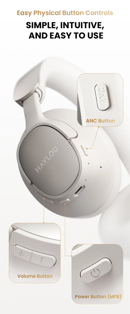 Cuffie Over-Ear HAYLOU FlowLoop S33 con Cancellazione Attiva del Rumore 45dB, Audio Hi-Res LDAC, Auricolari Bluetooth Wireless, 100 Ore di Autonomia