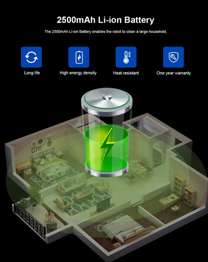 LIECTROUX C30B Robot Aspirapolvere con Navigazione AI, Partizione Intelligente, App WiFi, Aspirazione 6000Pa, Lavaggio a Secco e Umido, Disinfezione