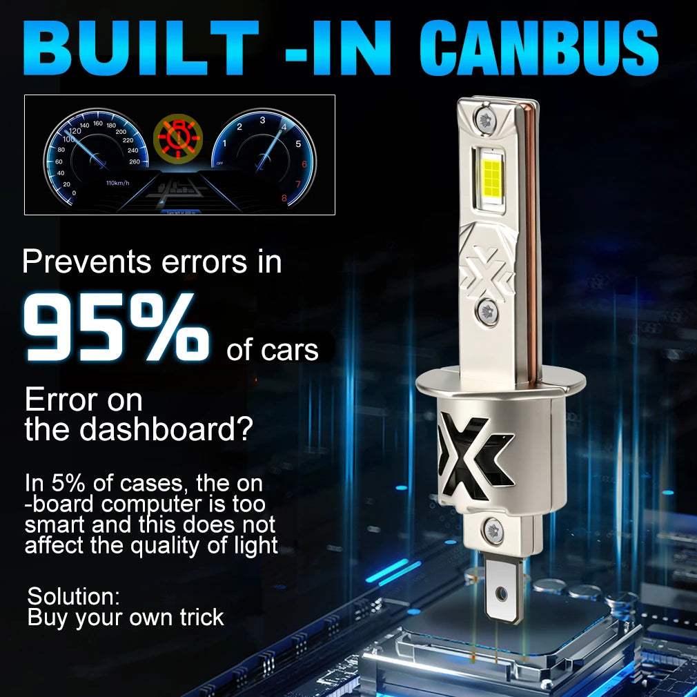 Luci LED XSTORM H1 per Auto 60000LM 500W, Fari Fendinebbia LED H1 Canbus Senza Errori, Lampade Turbo ad Alta Potenza 6000K Plug&Play