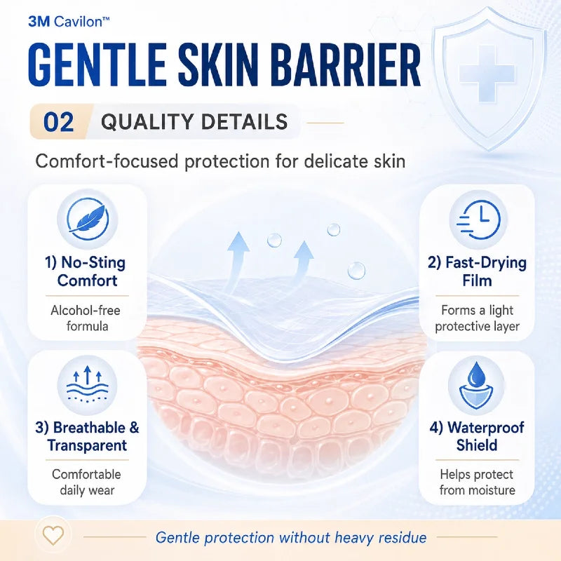 3M Cavilon 3346E 28ML Spray Barriera Cutanea Senza Alcool, Non Irritante, per la Cura del Nastro per Medicazioni Ostomiche