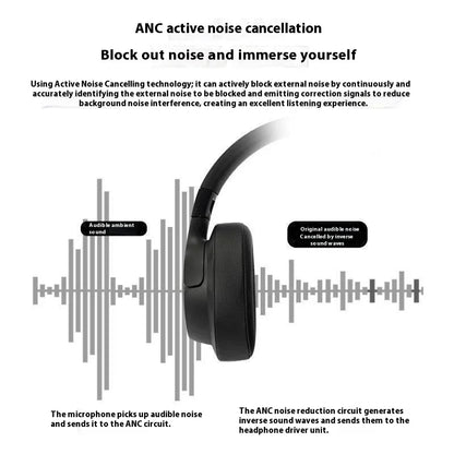 Cuffie wireless JBL Tune 760NC con tecnologia Bluetooth, cancellazione attiva del rumore, microfono integrato, ideali per il gaming.