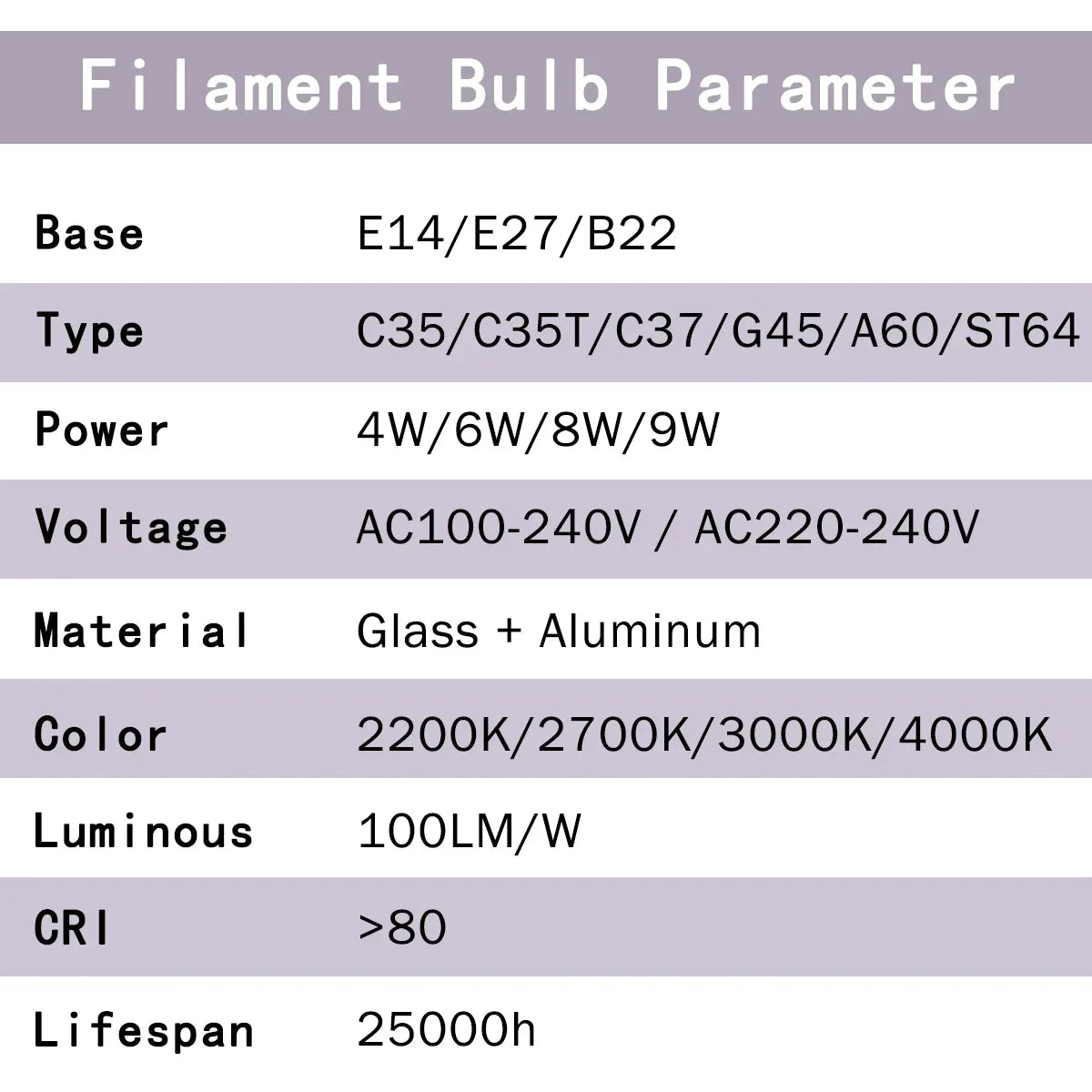 Confezione da 10 lampadine a filamento LED per E27 B22 220V 240V 4W 6W 9W Lampadine a LED bianche calde Lampada in vetro vintage
