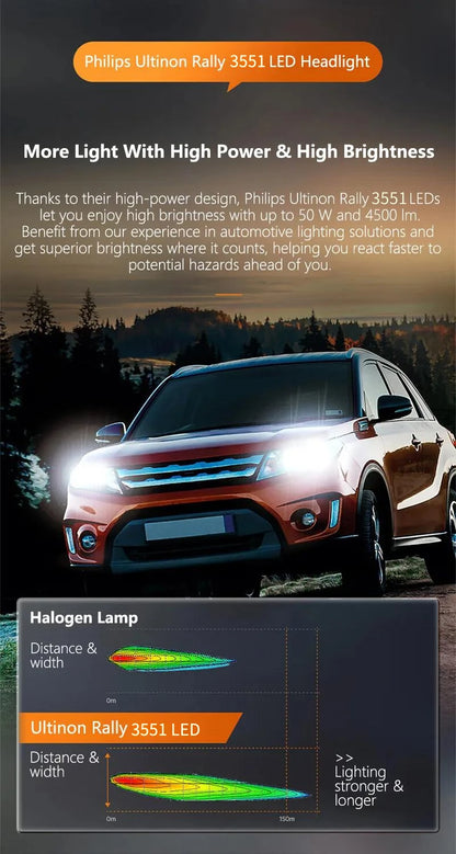 Philips Ultinon Rally 3551 LED H4 H7 H11 HB3/4 9006 9005 HIR2 Fari Auto 6500K Bianco Potenza Massima 50W Lumen Massimo 4500lm Lampadine LED