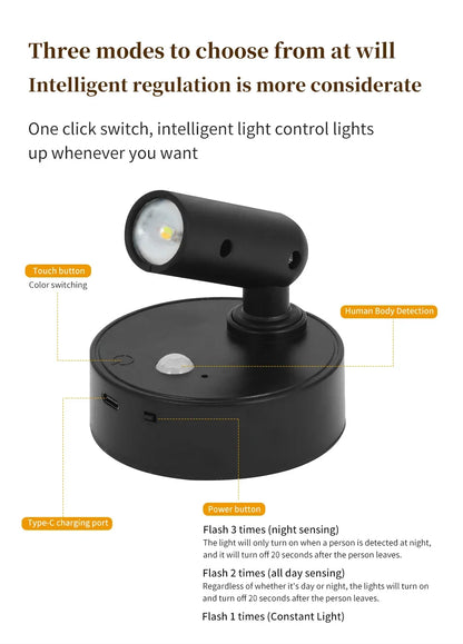 Lampada da Parete LED con Sensore di Movimento, Interruttore Touch, Luce Notturna, Faretto Magnetico Wireless Dimmerabile per Camera da Letto, Armadio, Scale, Decorazione
