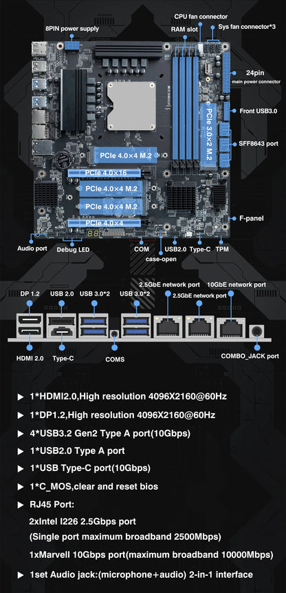 ERYING NAS Scheda madre integrata 14a generazione Core i5 14500HX 4xDDR5 Canale M.2 NVMe 2280 2.5G WIFI SFF8643 Interfaccia a 12 porte SATA