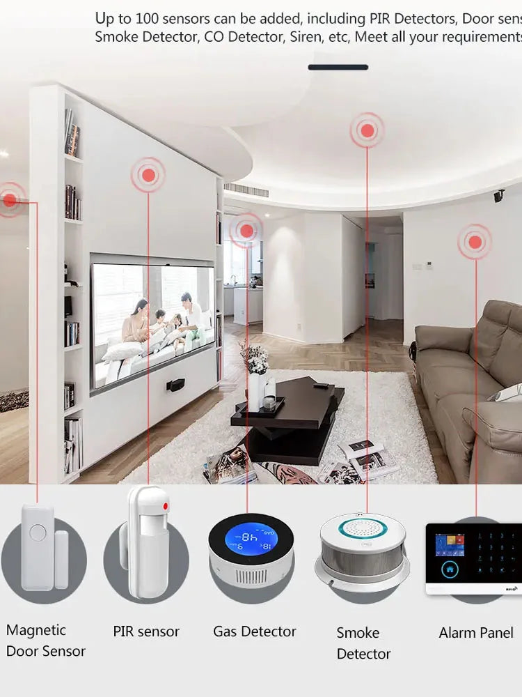 Sistema di allarme domestico PGST, 4G, WIFI, GSM, allarme di sicurezza, antifurto con sensore di movimento per porte, controllo tramite l'app Tuya Smart, compatibile con