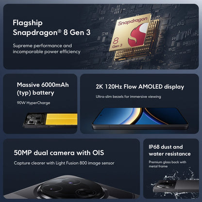 Xiaomi POCO F7 Pro 5G Versione Globale Smartphone Snapdragon ®   Doppia fotocamera da 50MP di 8ª generazione con OIS e NFC