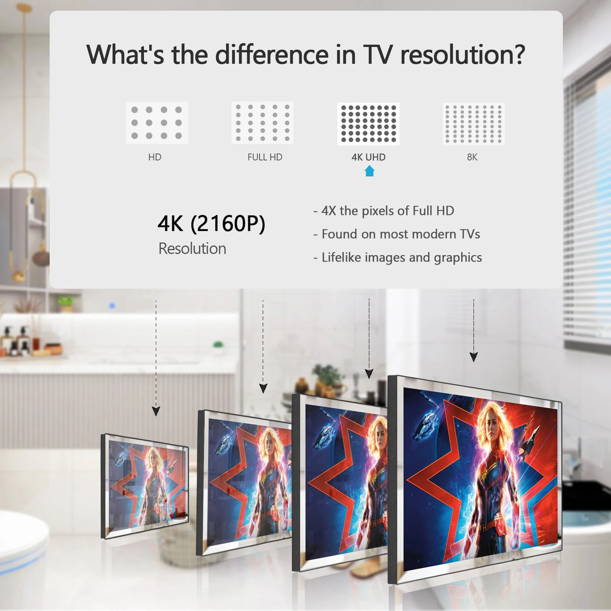 Souria 32' 4K UHD Smart Mirror Android con Schermo Touch Completo, TV LED Impermeabile per Bagno, SPA, Salone, Cucina con Sintonizzatore DTV