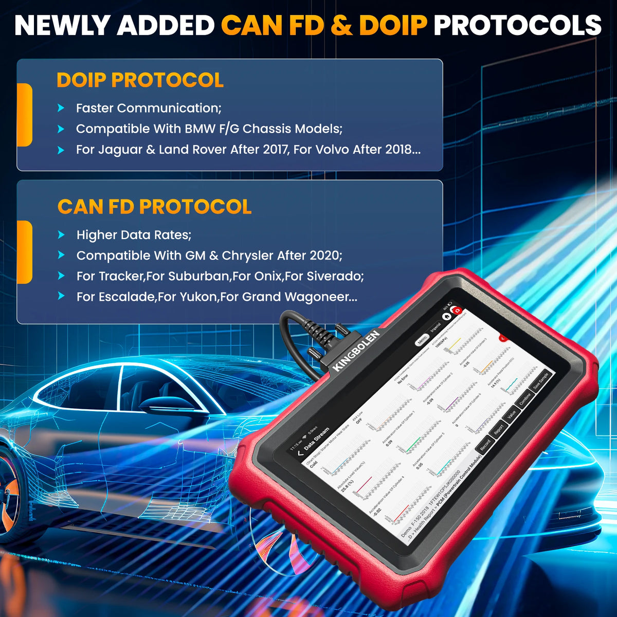 Nuovo KINGBOLEN K8 PRO / K8 ELITE 2026: Strumento Diagnostico Auto OBD2 Scanner Completo con 34+ Funzioni di Reset, Codifica ECU e Aggiornamenti Gratuiti