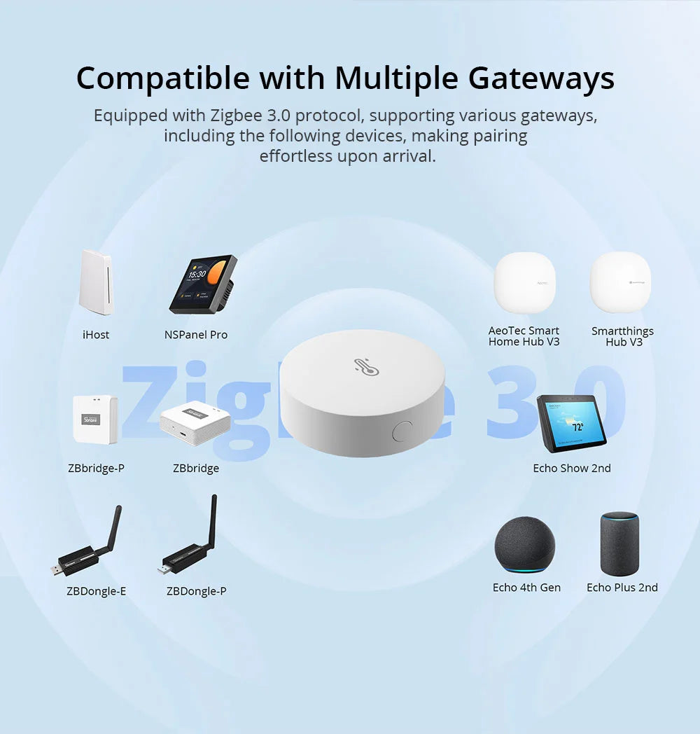 Sonoff Zbmini L2 Sonoff Zigbee Ponte Zigbee Zbminil2 Sonoff Bridge SNZB-02D SNZB-02p SNZB-04P SNZB-03P SNZB-05P SNZB-01P