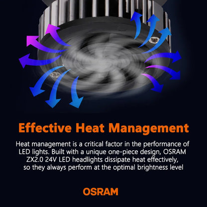 OSRAM 24V LED ZX2.0 Faro per camion H1 H4 H7 110W 8000LM Super Power Light 6000K Bianco freddo Aggiornamento Sostituisci il luminoso fascio alto e basso