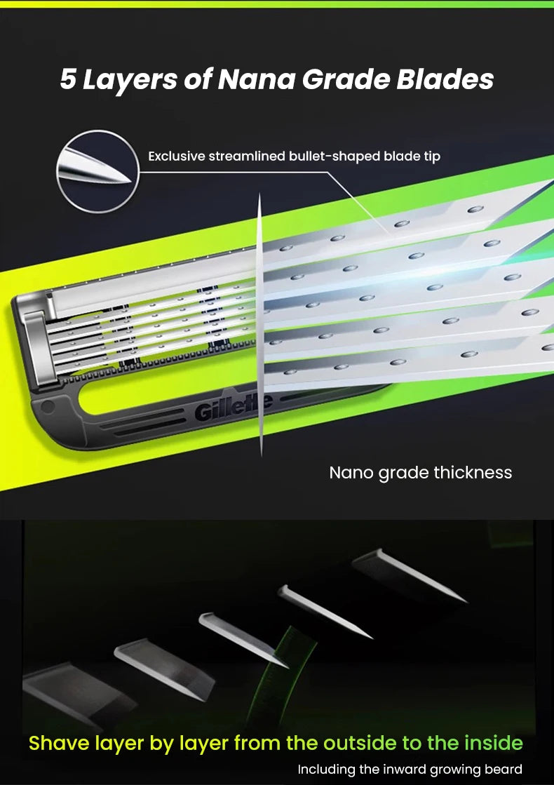 Gillette Labs Razor Aurora Series Flexdisc Rasoio da barba con lama a induzione a 5 strati per uomo con supporto