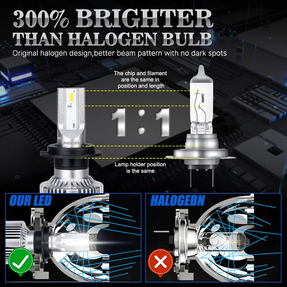 Philips H7 Faro principale Ultinon Essential G2 H1 H4 H11 H8 H9 9005 HB3 9006 HB4 9012 HIR2 Fendinebbia Lampada automatica 6000K 12V 24V 2PCS