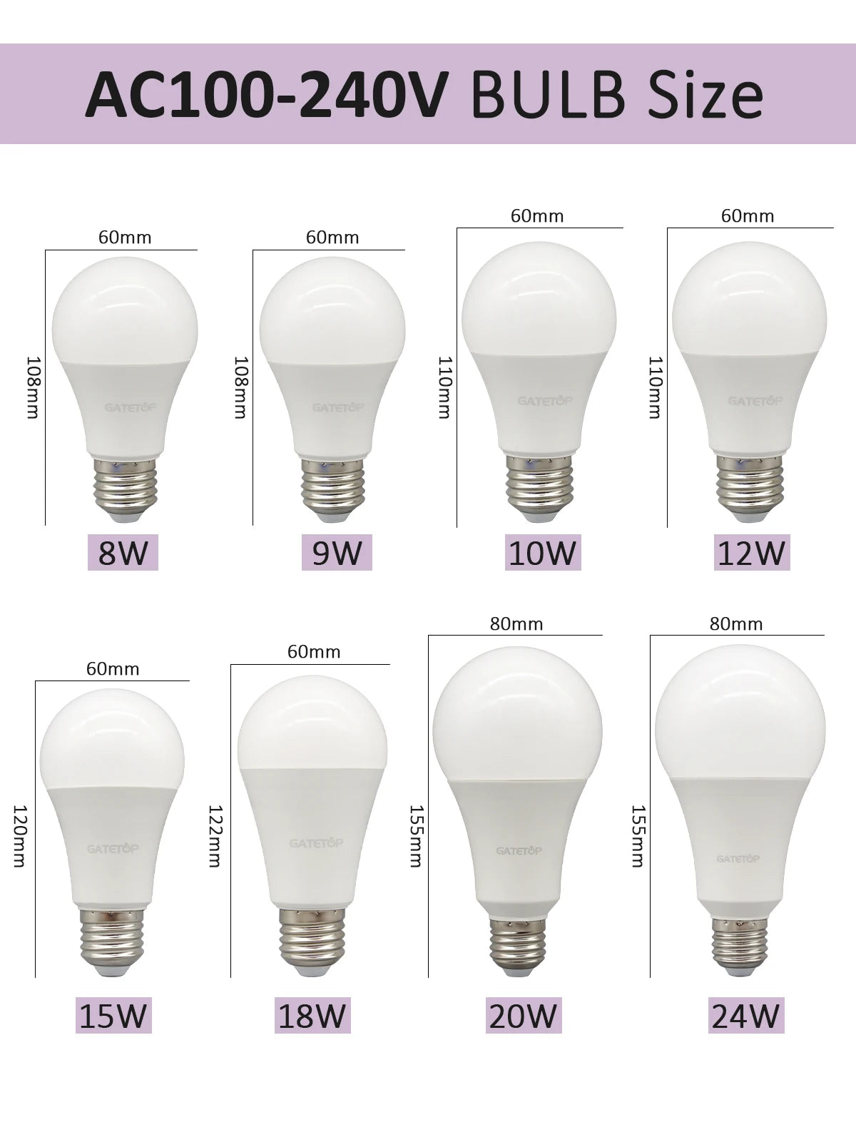 Set di 5 Lampadine LED E27 da 20W, 18W, 15W, 12W, 10W, 9W, 8W, AC220V, Potenza Reale, A60 A80, per Soggiorno e Casa