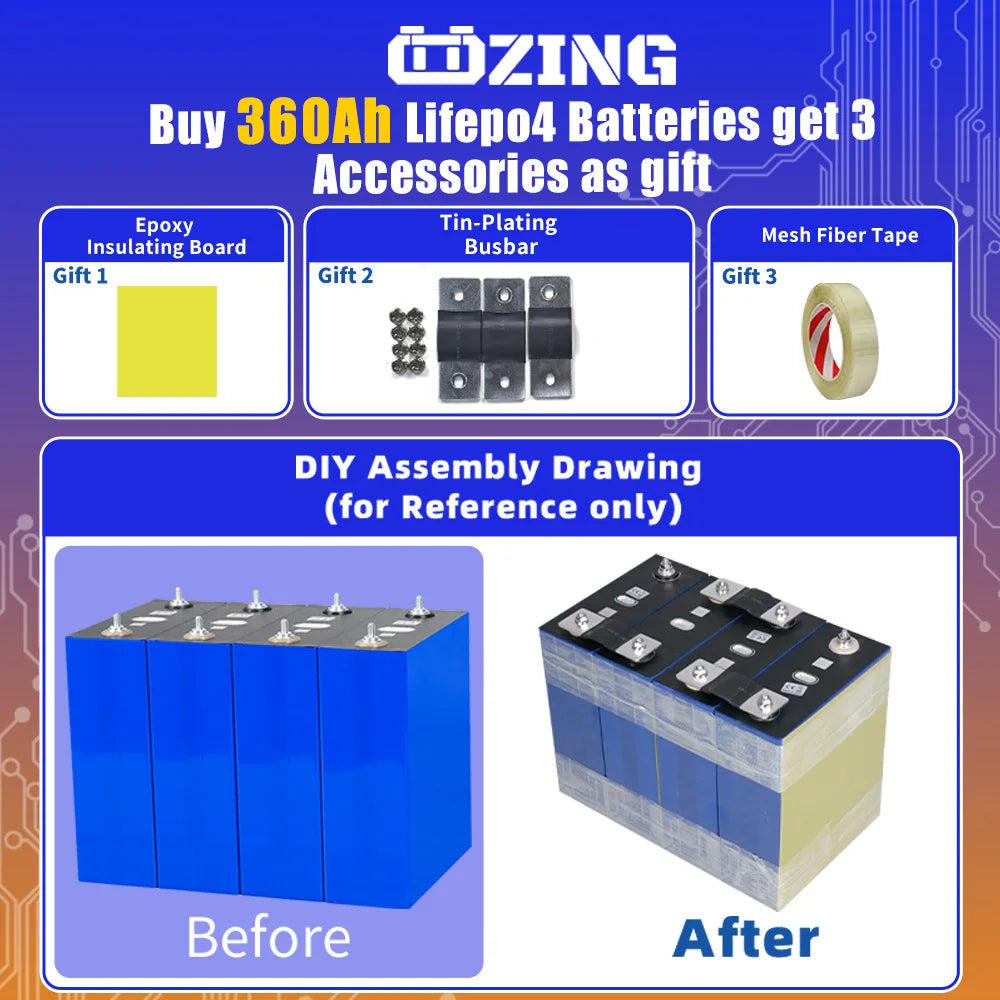 Magazzino UE 360Ah LiFePO4 Batteria 3.2V agli ioni di litio LFP Akku Cell FAI DA TE RV Barca Nave Carrelli da golf Energia solare Sistema di accumulo di energia domestica