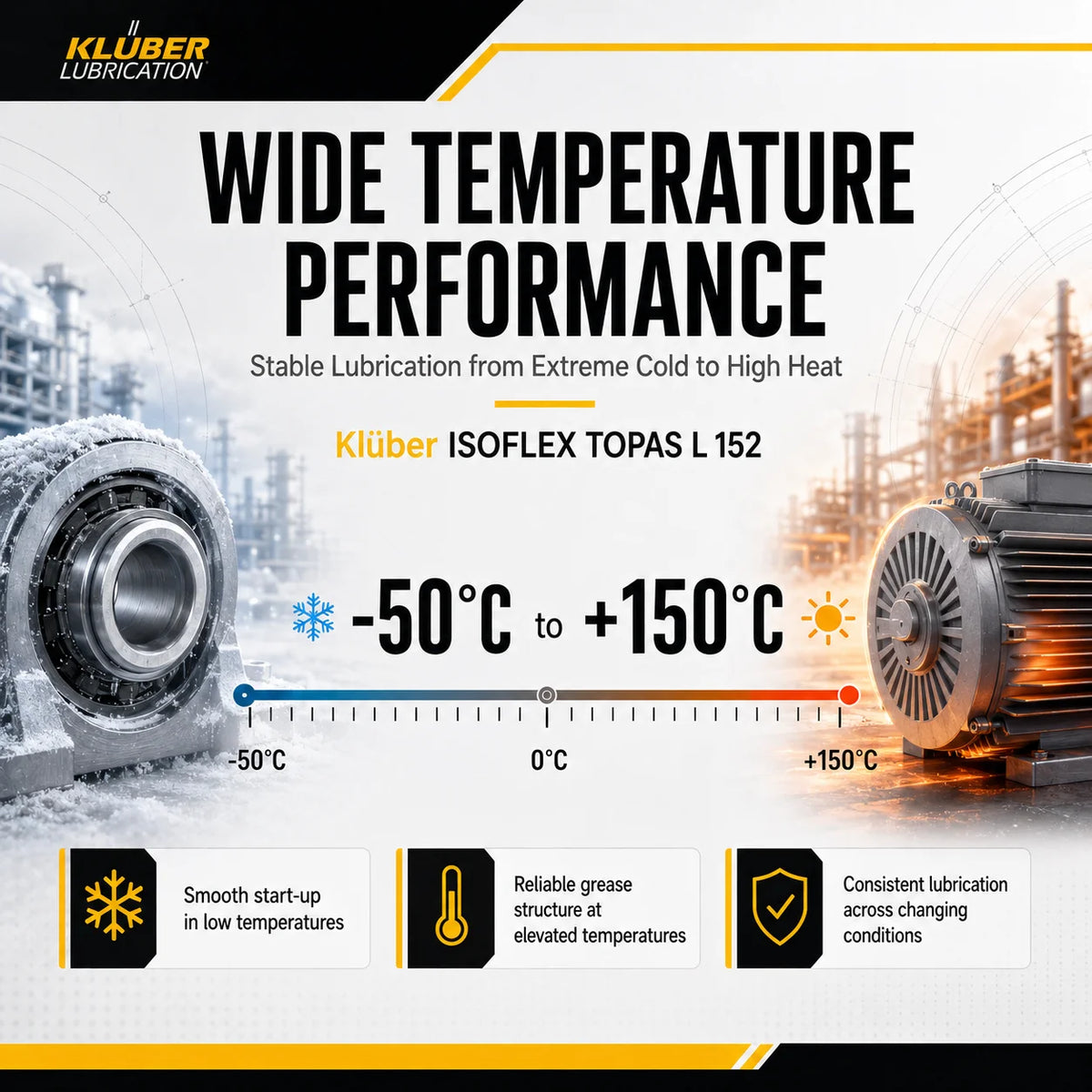 Grasso Sintetico Originale Kluber ISOFLEX TOPAS L 152 NLGI 2 Lubrificante per Cuscinetti di Motori Elettrici per Ampie Temperature
