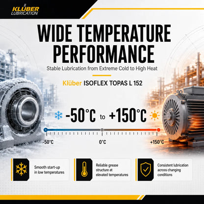 Grasso Sintetico Originale Kluber ISOFLEX TOPAS L 152 NLGI 2 Lubrificante per Cuscinetti di Motori Elettrici per Ampie Temperature