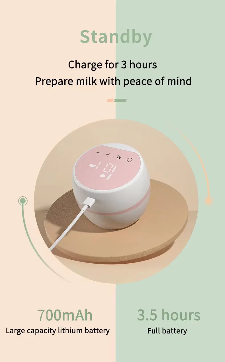 MAMIJOY Tiralatte elettrico portatile USB ricaricabile Silenzioso Estrattore di latte portatile Mungitore automatico Comfort Allattamento al seno
