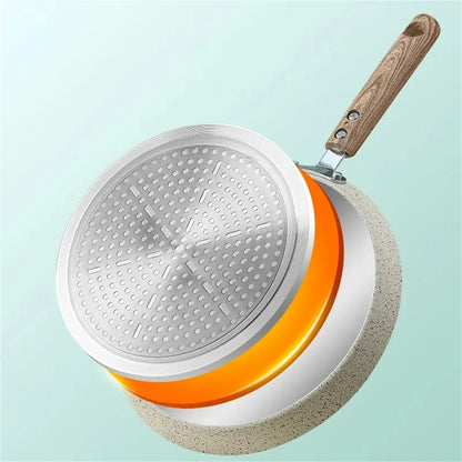 Padella Antiaderente Pancake Crepe Padella Mini Padella a Induzione per Crepes e Pancake Padella per Crepe Padelle per Frittata di Uova