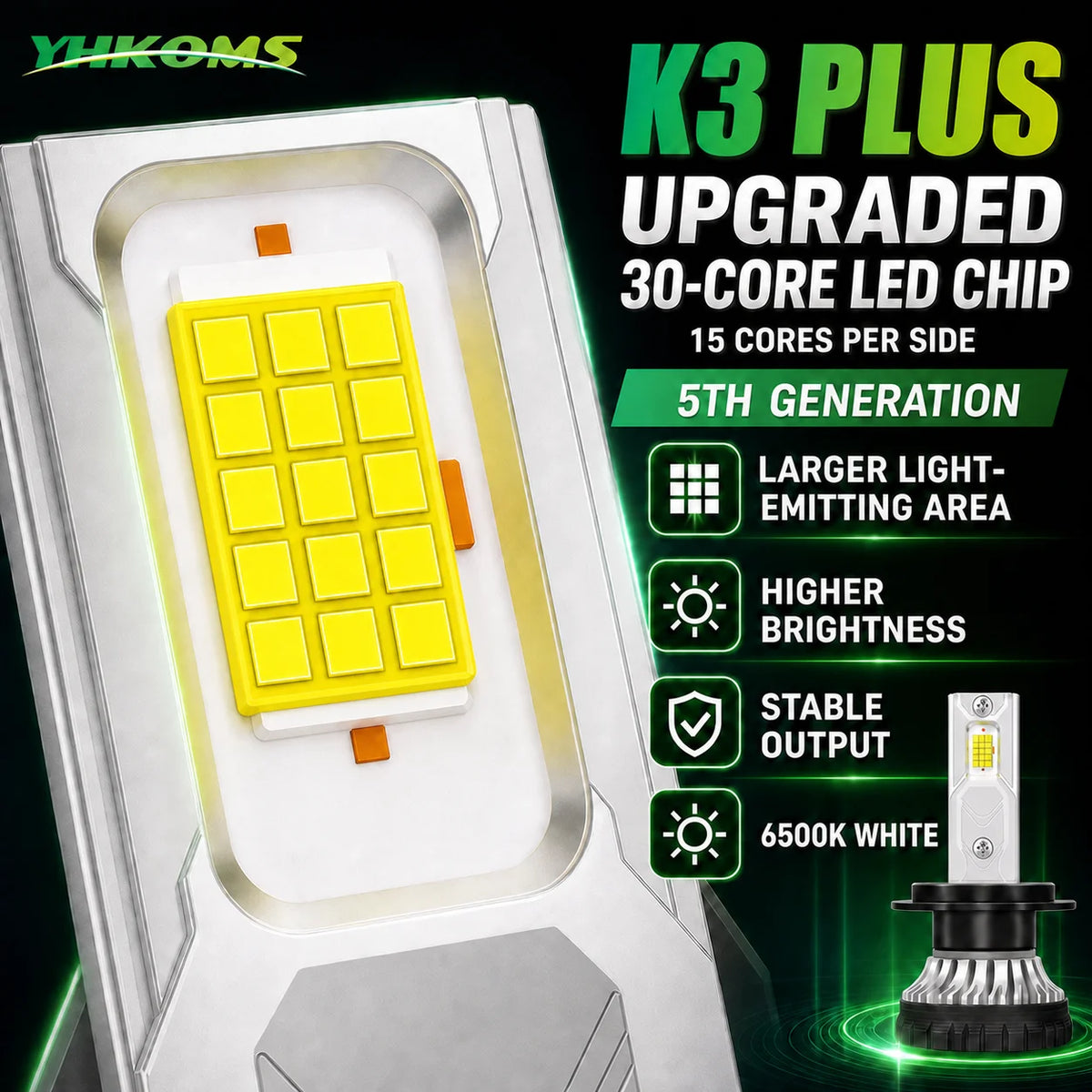 YHKOMS 300W 80000LM Faro Auto H4 H7 H1 LED H8 H9 H11 9005 9006 9012 4300K 5000K 6500K 8000K Luce Fendinebbia Auto 12V Lampadina LED