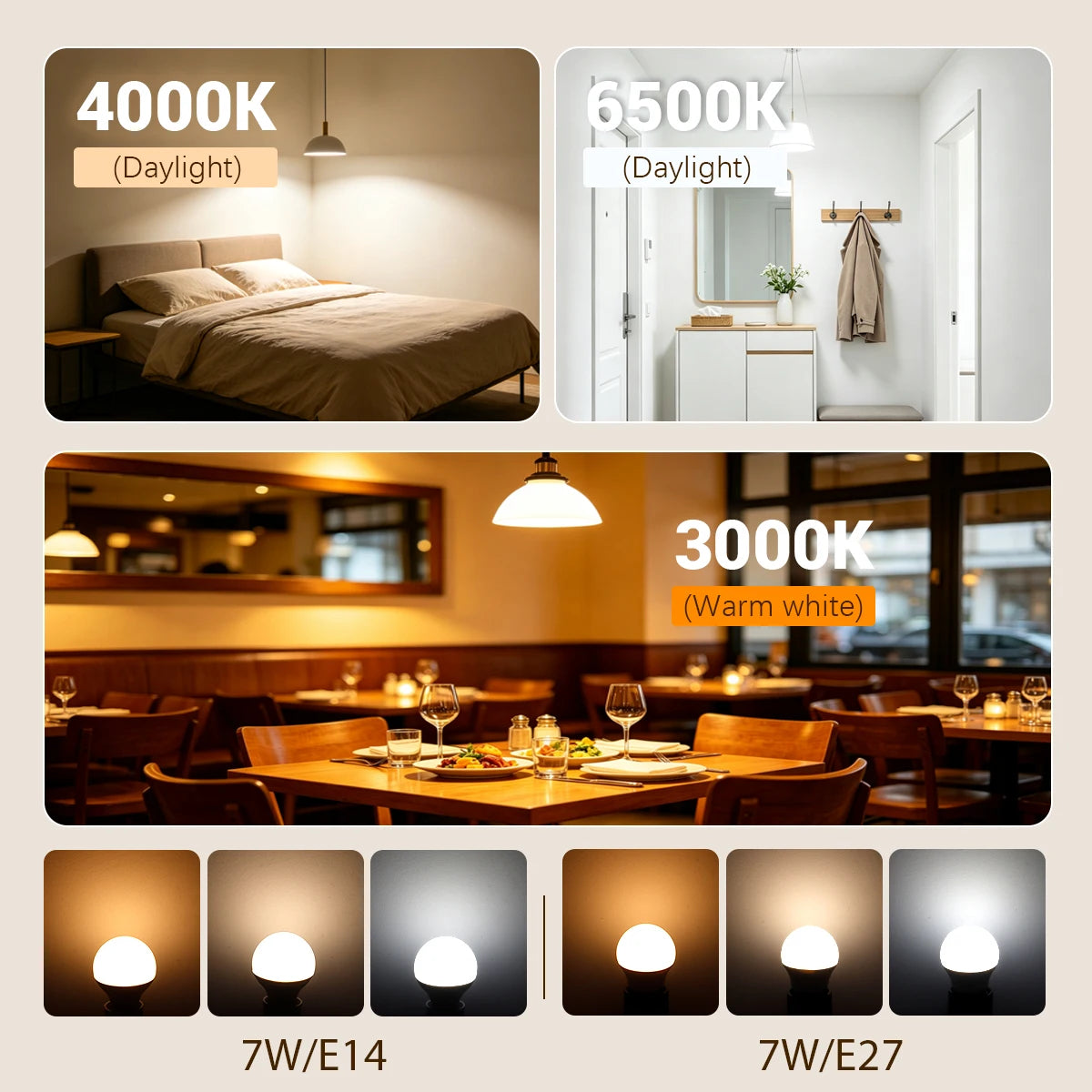 Lampadina LED G45 a spettro completo con attacco E14 E27, indice di resa cromatica CRI90, protezione per gli occhi, lampadina decorativa per illuminazione ambientale interna