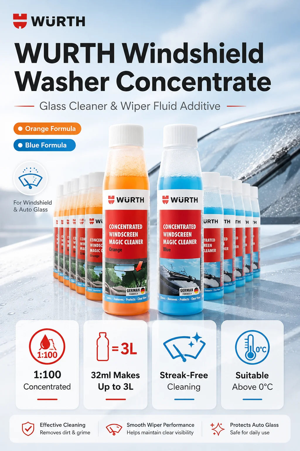 WURTH Detergente Concentrato per Parabrezza 1:100 Miscelazione Rapida Senza Aloni per Vetri Auto 32ml Arancione Blu