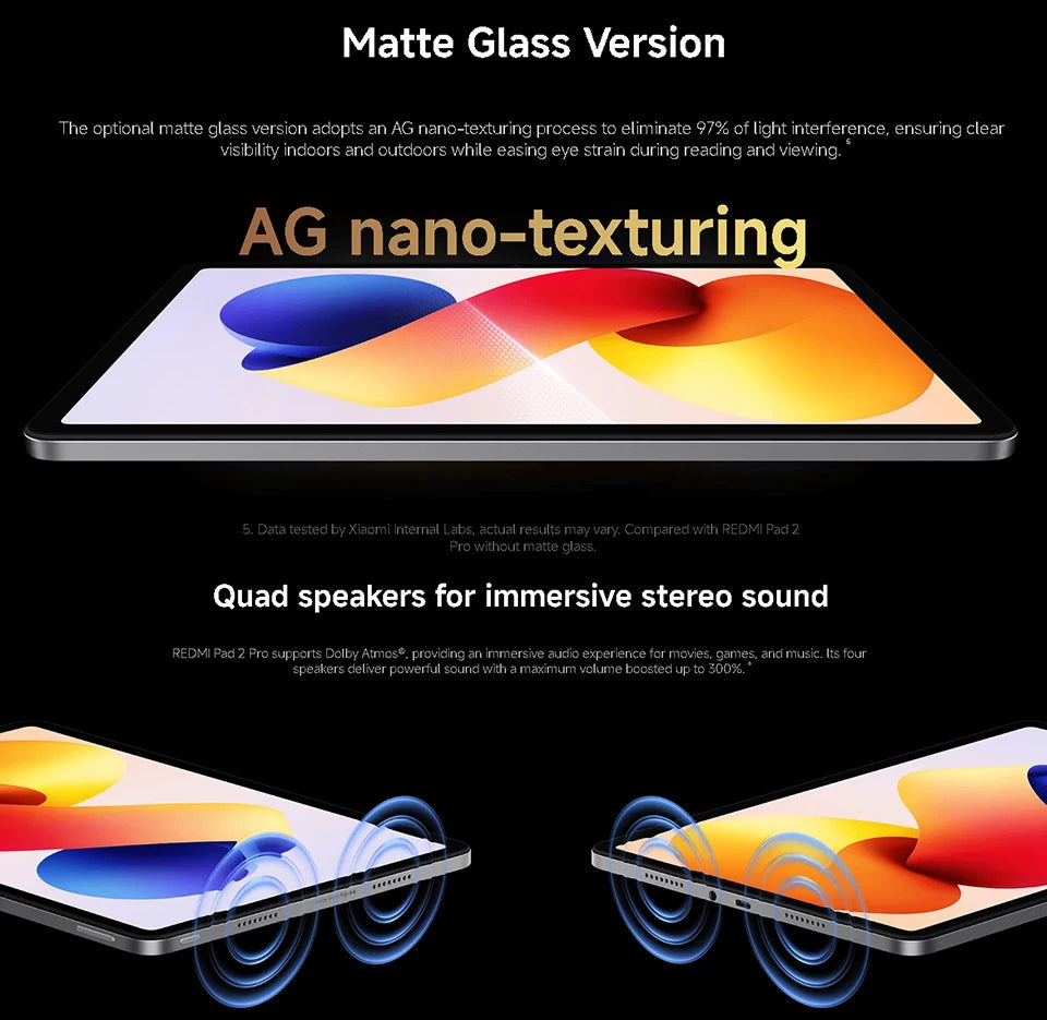 Xiaomi Redmi Pad 2 Pro Versione Globale, Tablet con Display 2.5K da 12,1", Batteria da 12000mAh, Snapdragon 7s Gen 4, Tablet Wi-Fi 6