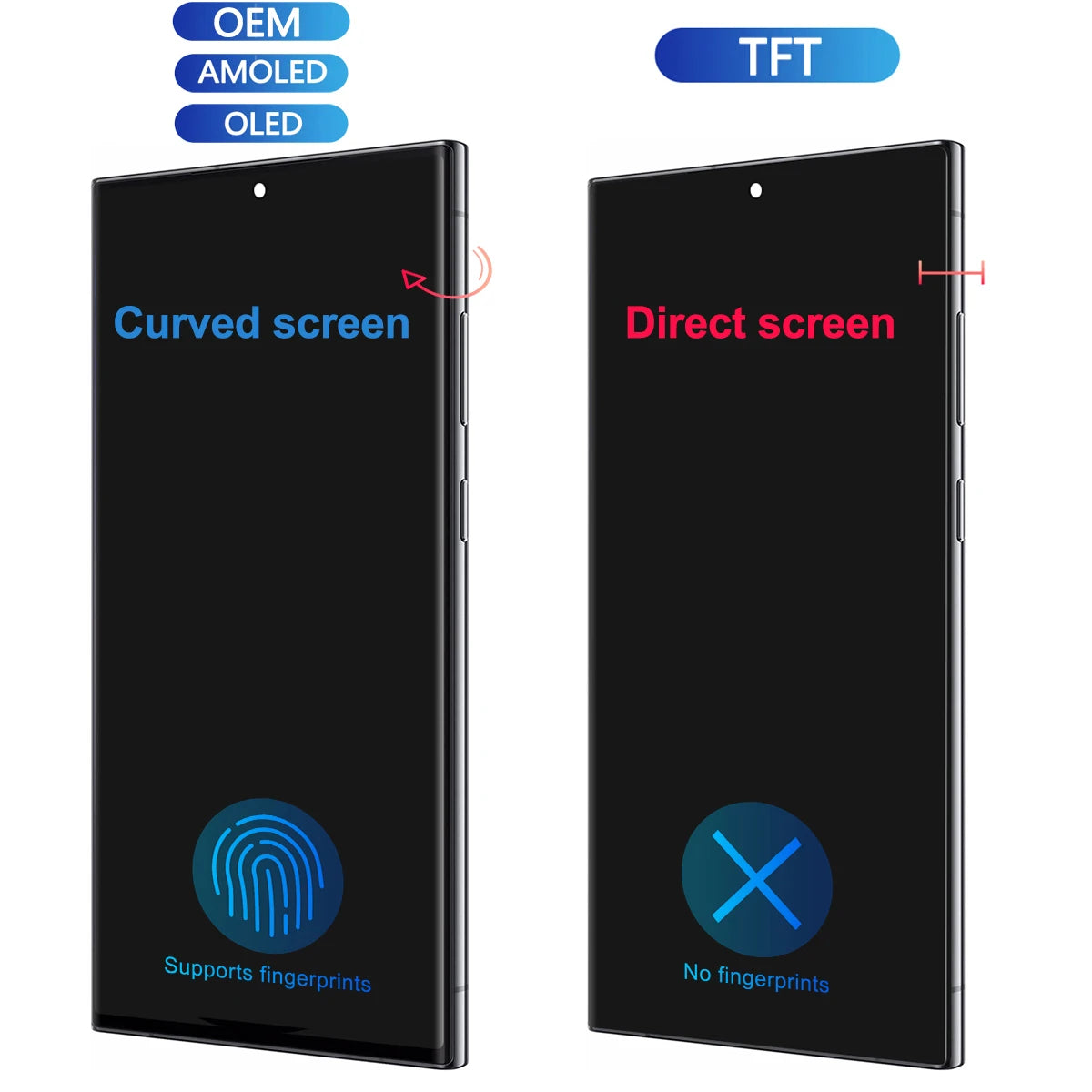 Display LCD Super AMOLED da 6,8 Pollici per Samsung Galaxy S23 Ultra S918, Schermo Touch con Digitalizzatore, Supporto per Impronte Digitali e S-Pen