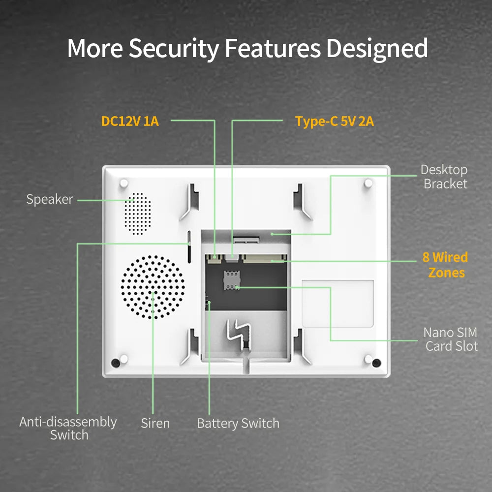 Sistema di allarme domestico Staniot da 7 pollici, wireless, WiFi, 4G, Tuya Smart, kit di protezione di sicurezza con sirena integrata da 115 dB e batteria da 5000 mAh