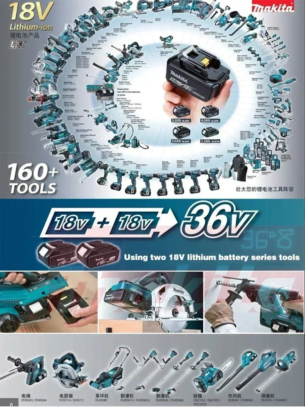 Batteria originale Makita 18V 5Ah, per batteria Makita 18V DHR183 BL1830B BL1850B BL1850 BL1840 BL1860 BL1815 Batteria al litio sostitutiva