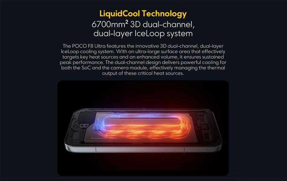 POCO F8 Ultra Snapdragon 8 Elite Gen 5 6500mAh 6.9" 120Hz Display AMOLED POCO Hyper RGB con supporto NFC Smartphone