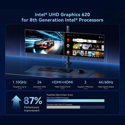 MLLSE M4 Mini PC con Processore Intel Core I5-8265U, 16GB RAM DDR4, 480GB SSD, WiFi 5, BT 4.2, Win11, Mini Computer Desktop