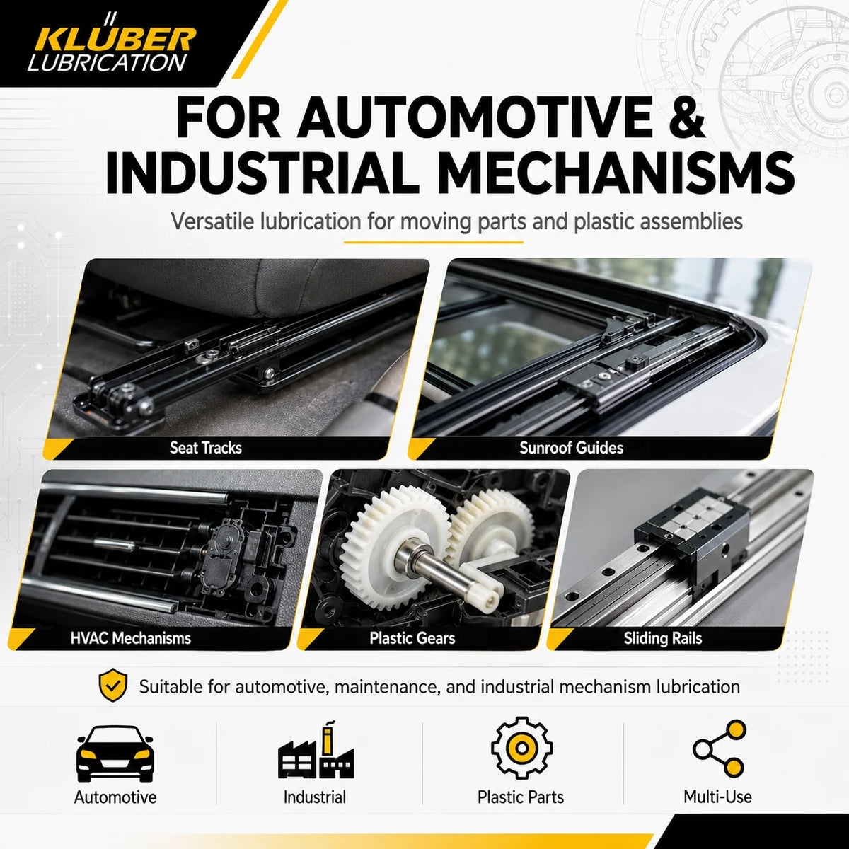 Grasso Sintetico Originale Kluber POLYLUB GLY 801 NLGI 1 per Ingranaggi in Plastica, Tettuccio Apribile Auto e Guide Sedili