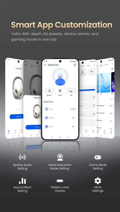 HAYLOU S40 ANC Cuffie wireless Bluetooth 6.0 Audio ad alta risoluzione Cuffie over Ear Auricolari ibridi con cancellazione attiva del rumore da 50 dB