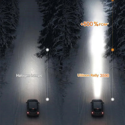 Philips Ultinon Rally 3590 H7 Lampadine per fari a LED 90W ad alta potenza H1 H4 H8 H11 9005 HB3 9006 HB4 9012 HIR2 Lampade automatiche Fendinebbia