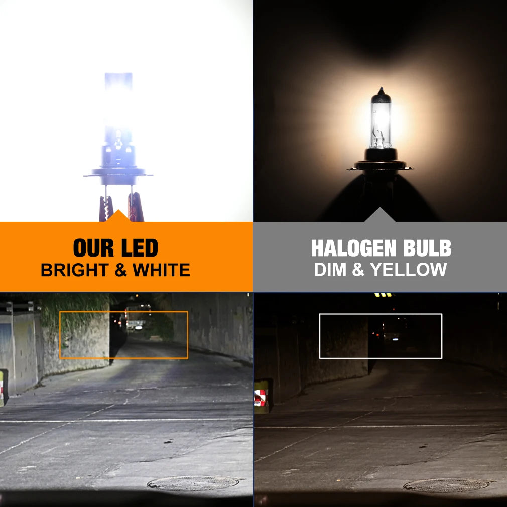 XSTORM H7 Lampadine per luci per auto a LED 150w 40000LM con ventola Turbo Luci H7 Faro a LED 6500K 12V NO Errore Canbus Fendinebbia Bianco