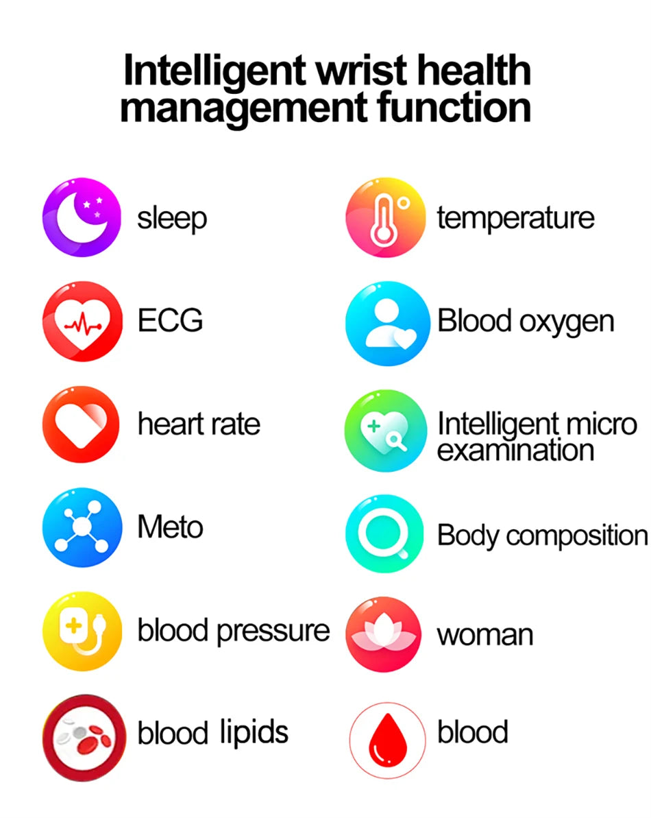 2025 Nuovo AI Diagnosi Lipidi nel sangue Acido urico Test di composizione corporea Smart Watch per uomo ECG + PPG Chiamata Bluetooth Salute Smartwatch