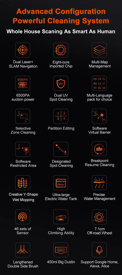 (Codice promozionale: GCC800)Aspiratore Robot ABIR X9, Navigazione Laser, Aspirazione 6500Pa, Mappa Multi-piano, Doppia Lampada UV, Controllo Zone Intelligente, Tecnologia Auto Carpet Boost, Versione di Fascia Alta