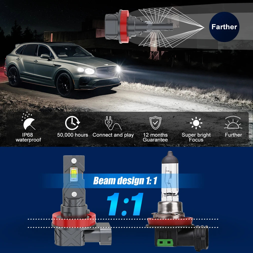Fari LED XSTORM H11 Canbus 9005 9006, Luci Fendinebbia per Auto 40000LM 100W 6000K, Fari di Guida e Luci Antinebbia