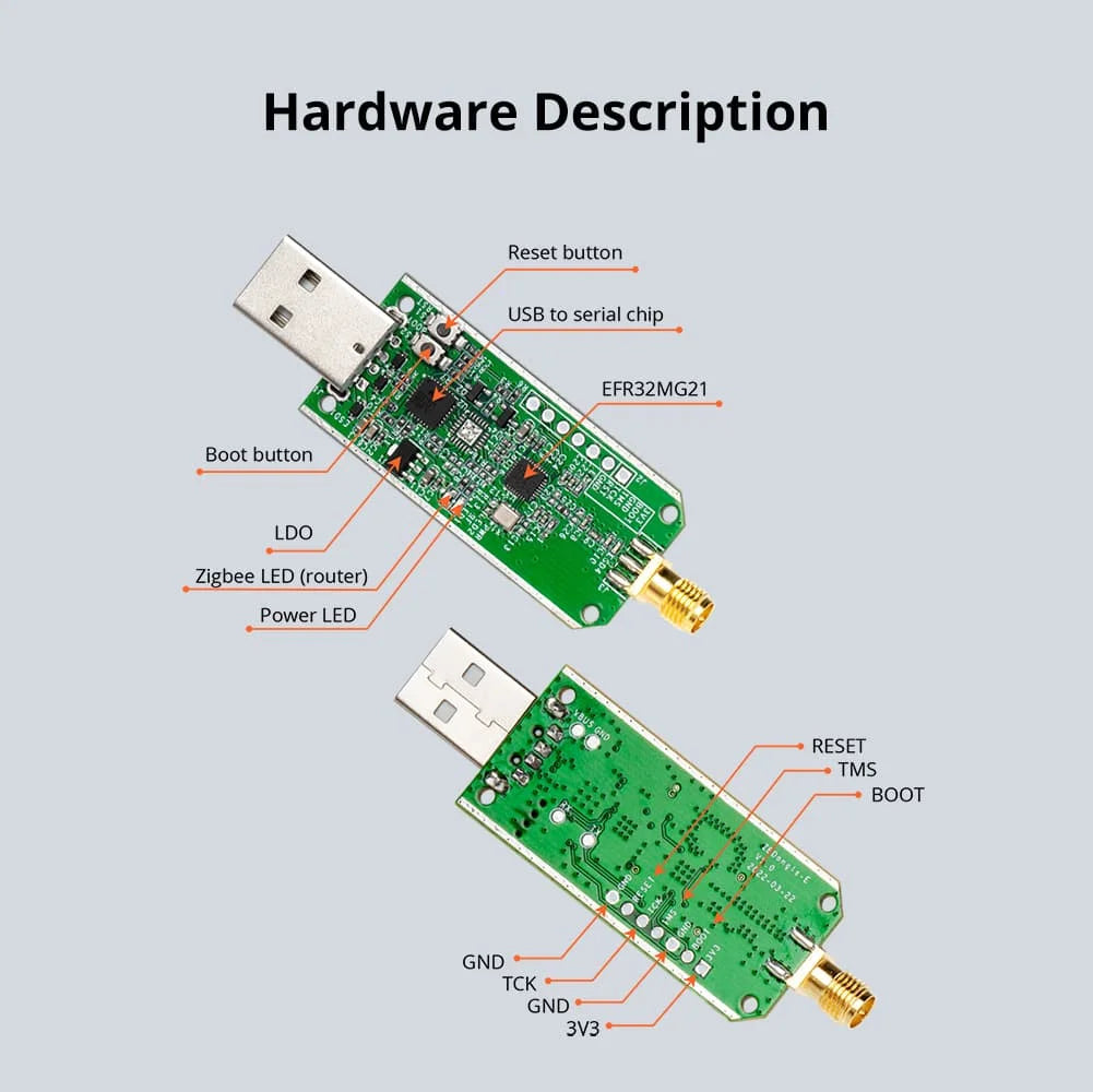 Sonoff Zigbee 3.0 Dongle USB Plus ZBdongle-E Gateway Zigbee wireless Interfaccia USB Acquisizione EFR32MG21 Controllo vocale Google Home