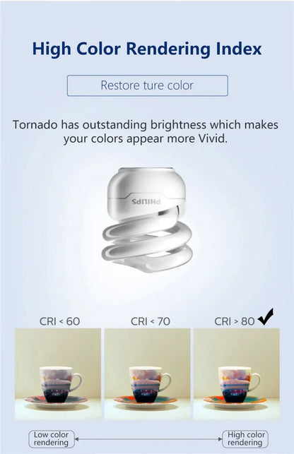 Philips Tornado Vite Edison fluorescente compatta E27 Luce a spirale 8W 12W 15W Lampadina a risparmio energetico 2700K 6500K Lampada a forma di torsione