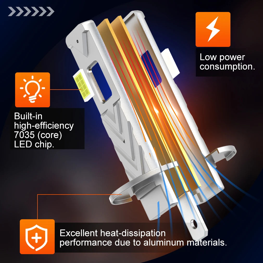 XSTORM H1 Lampadina per fari a LED 60000LM 150W Lampada fendinebbia automatica ad alta potenza 6500K 12V Luci a LED per lampade frontali per auto Lampada da guida