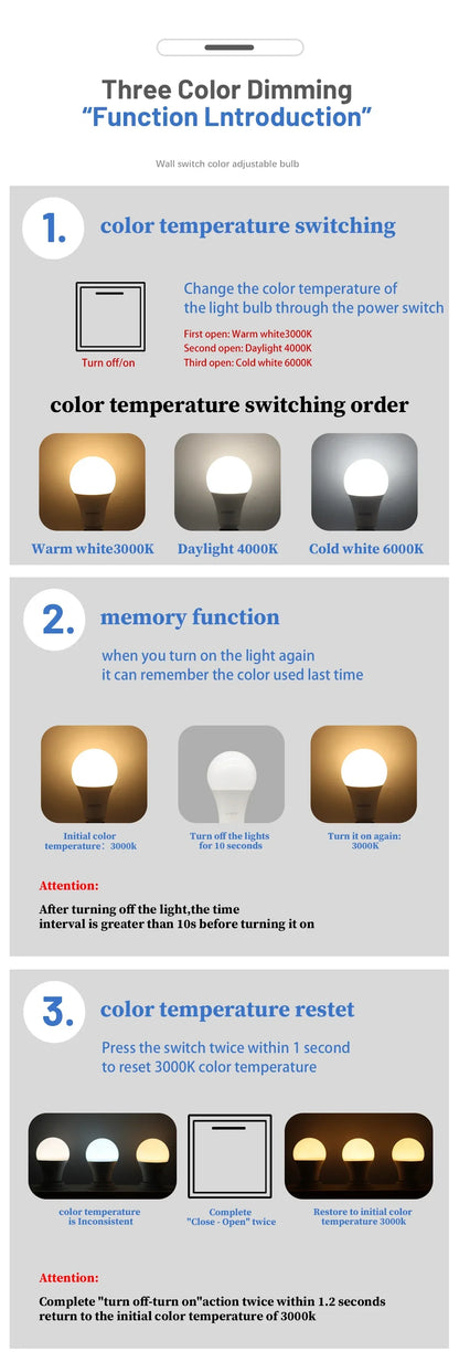 Lampadina intelligente regolabile a 3 temperature di colore CCT AC100-240V 3W 9W Lampadina LED GU10 MR16 E27 Luce spot Temperatura colore per l'illuminazione domestica