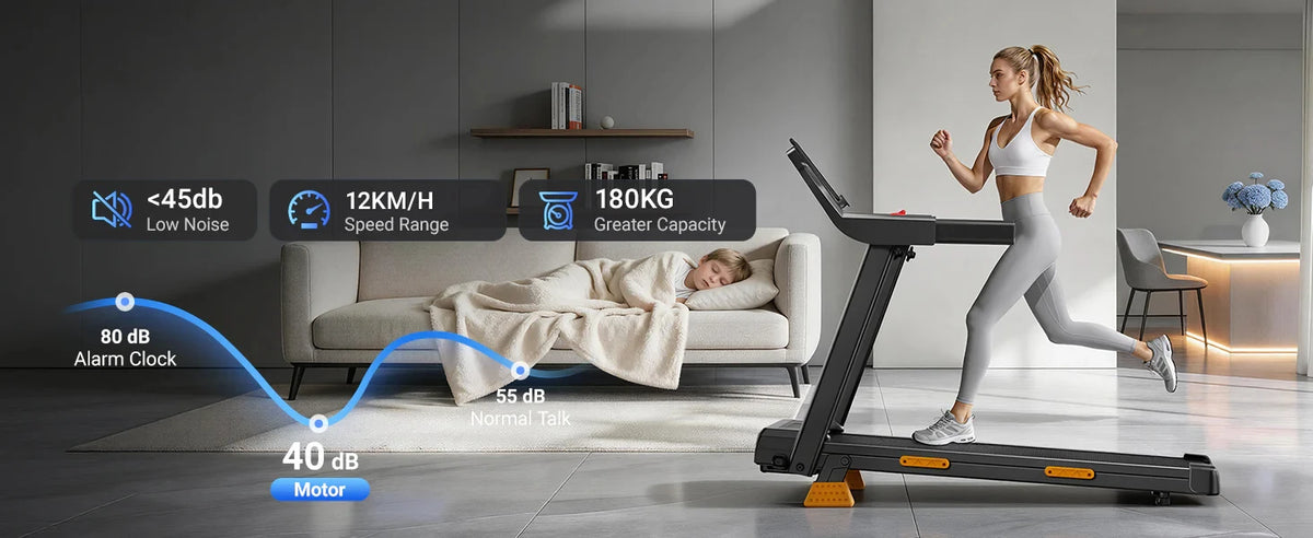 LONTEK SF20 Tapis roulant pieghevole con tre schermi più ampi e supporto, inclinazione del 15% e velocità massima di 12 km/h, 12 programmi preimpostati, capacità di carico di 180 kg