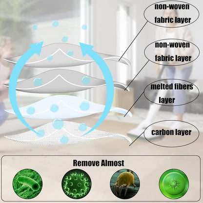 Sacchetti per aspirapolvere per Vorwerk Kobold VK7S VK7 FP7S FP7, sacchetti filtro per aspirapolvere a batteria Vorwerk VK7 FP7